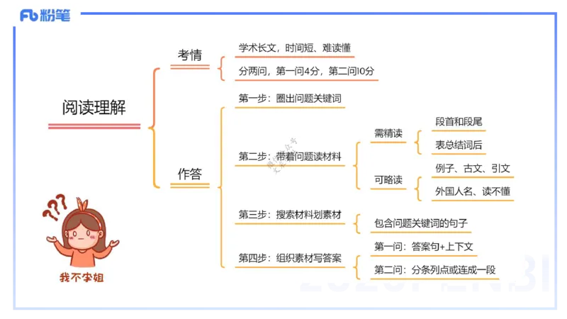 9.9-小学系统班-科目一考前重点-韩梅梅_4-教培资料-26年最新资料-同步更新_小学教资_小学冲刺急救包_F家25下教资笔试考前重点_2.小学_小学科一考前重点_讲义