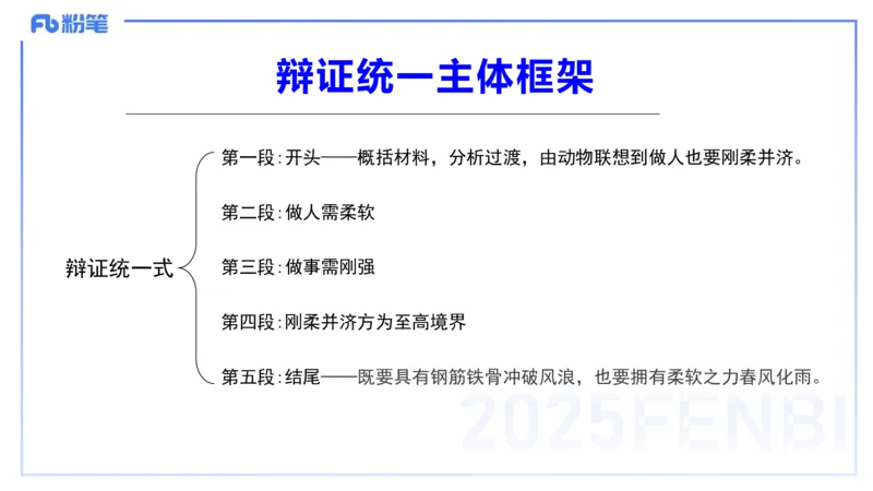 9.9-小学系统班-科目一考前重点-韩梅梅_4-教培资料-26年最新资料-同步更新_小学教资_小学冲刺急救包_F家25下教资笔试考前重点_2.小学_小学科一考前重点_讲义