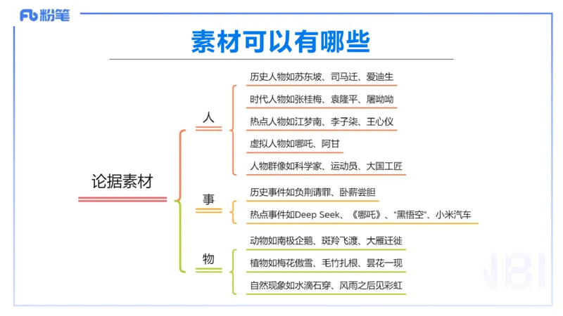 9.9-小学系统班-科目一考前重点-韩梅梅_4-教培资料-26年最新资料-同步更新_小学教资_小学冲刺急救包_F家25下教资笔试考前重点_2.小学_小学科一考前重点_讲义
