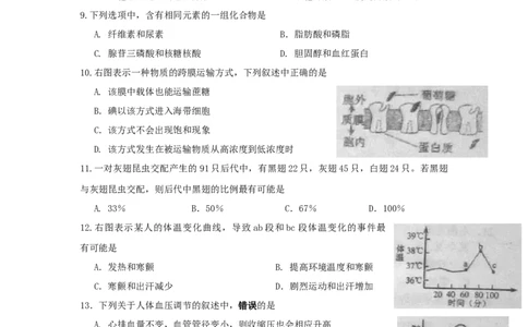 2010年高考生物试卷（上海）（空白卷）_1.高考2025全国各省真题+答案_01.2008-2024全国高考真题（按省份分类）_31.上海_2008-2022&middot;（上海）生物高考真题