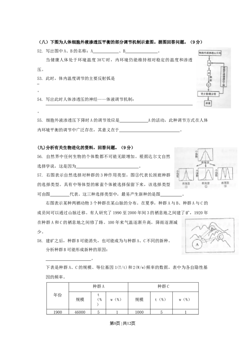 2010年高考生物试卷（上海）（空白卷）_1.高考2025全国各省真题+答案_01.2008-2024全国高考真题（按省份分类）_31.上海_2008-2022&middot;（上海）生物高考真题