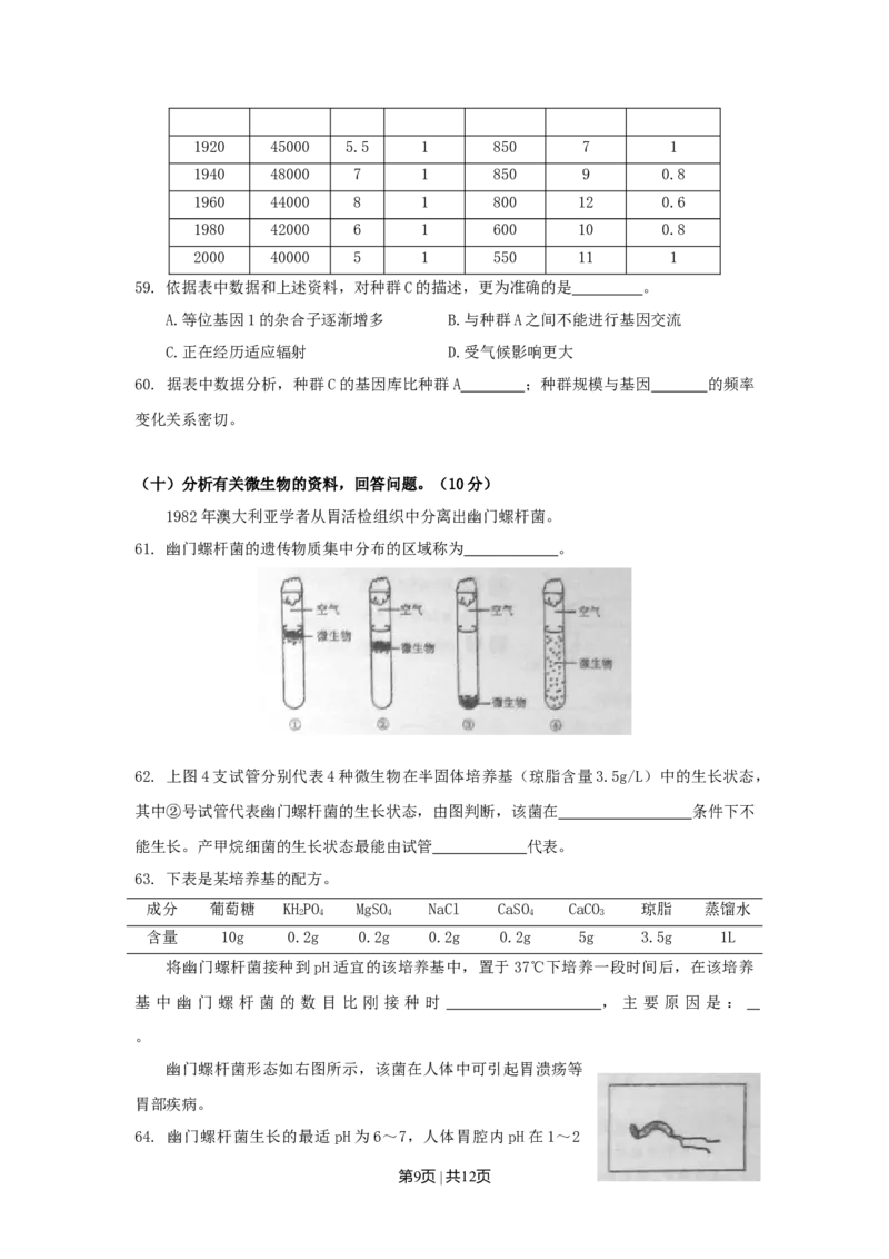 2010年高考生物试卷（上海）（空白卷）_1.高考2025全国各省真题+答案_01.2008-2024全国高考真题（按省份分类）_31.上海_2008-2022&middot;（上海）生物高考真题