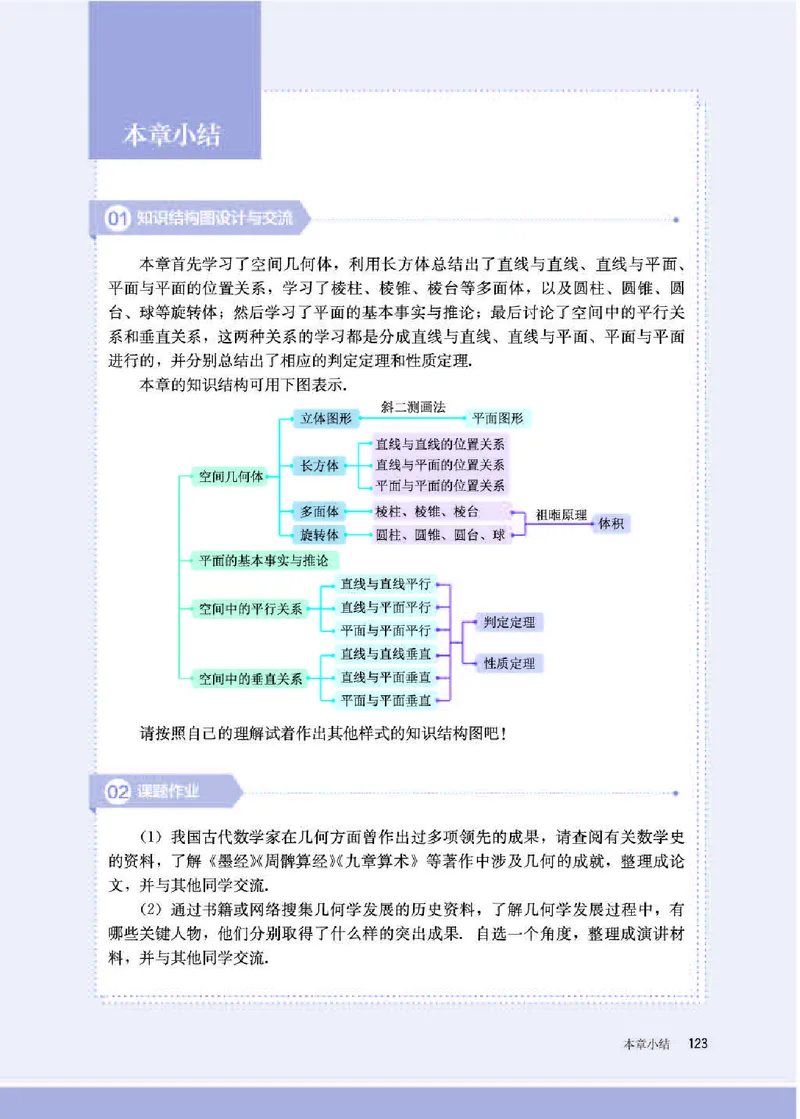 人教B版数学必修第四册高清教材_4-教培资料-26年最新资料-同步更新_初中高中教资_03科三专项（进去保存报考的学科即可）_02科三专项（笔记真题思维导图教学设计版本二）