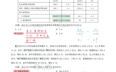海海刷资料分析专项1（高照思路版）_2026考公资料_（01）花生十三_04刷题班2026年省考四海行测2000题海海刷(1)_01.资料分析刷题_专项笔记_高照思路版