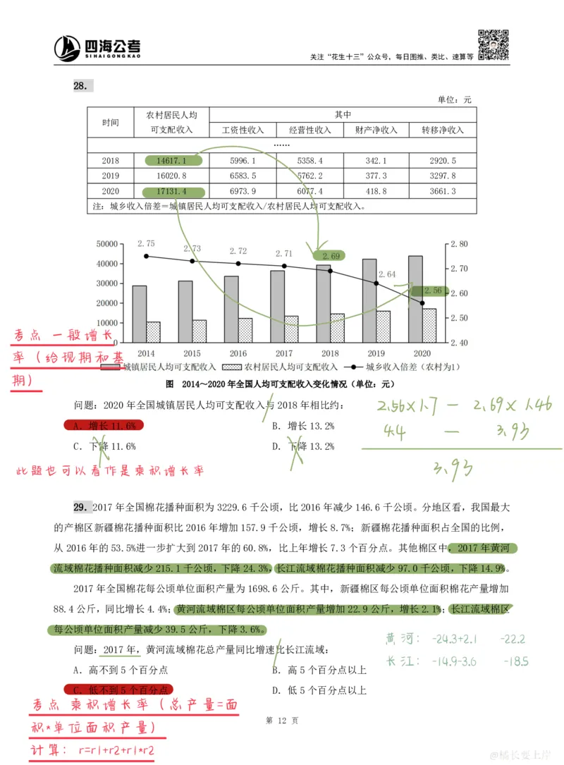 海海刷资料分析专项1（高照思路版）_2026考公资料_（01）花生十三_04刷题班2026年省考四海行测2000题海海刷(1)_01.资料分析刷题_专项笔记_高照思路版