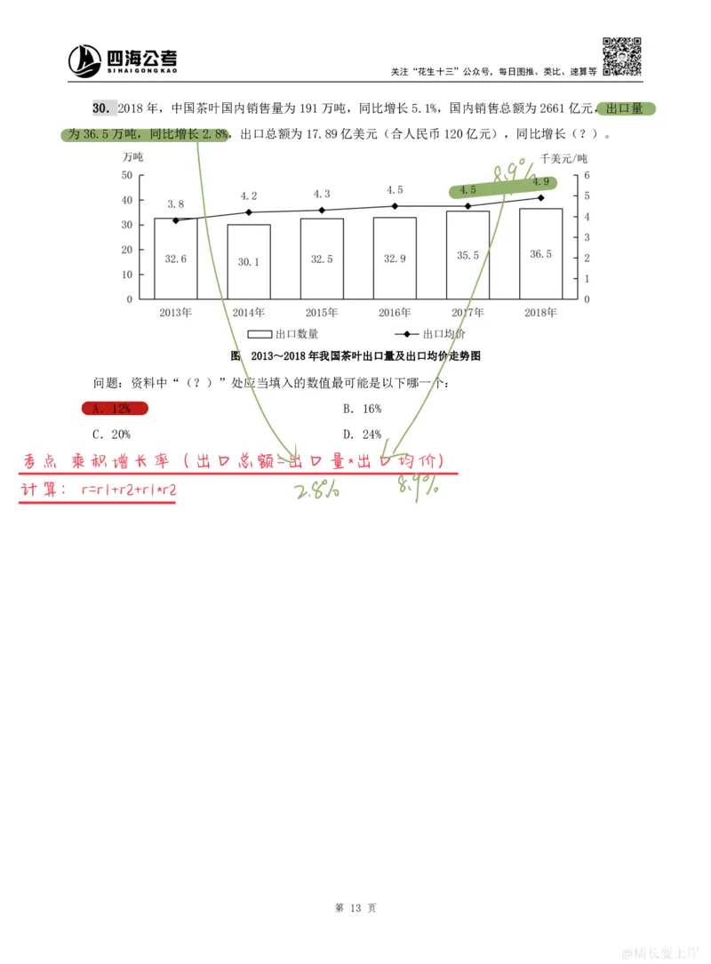 海海刷资料分析专项1（高照思路版）_2026考公资料_（01）花生十三_04刷题班2026年省考四海行测2000题海海刷(1)_01.资料分析刷题_专项笔记_高照思路版