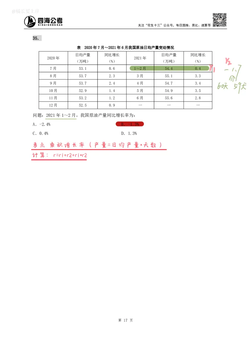 海海刷资料分析专项1（高照思路版）_2026考公资料_（01）花生十三_04刷题班2026年省考四海行测2000题海海刷(1)_01.资料分析刷题_专项笔记_高照思路版