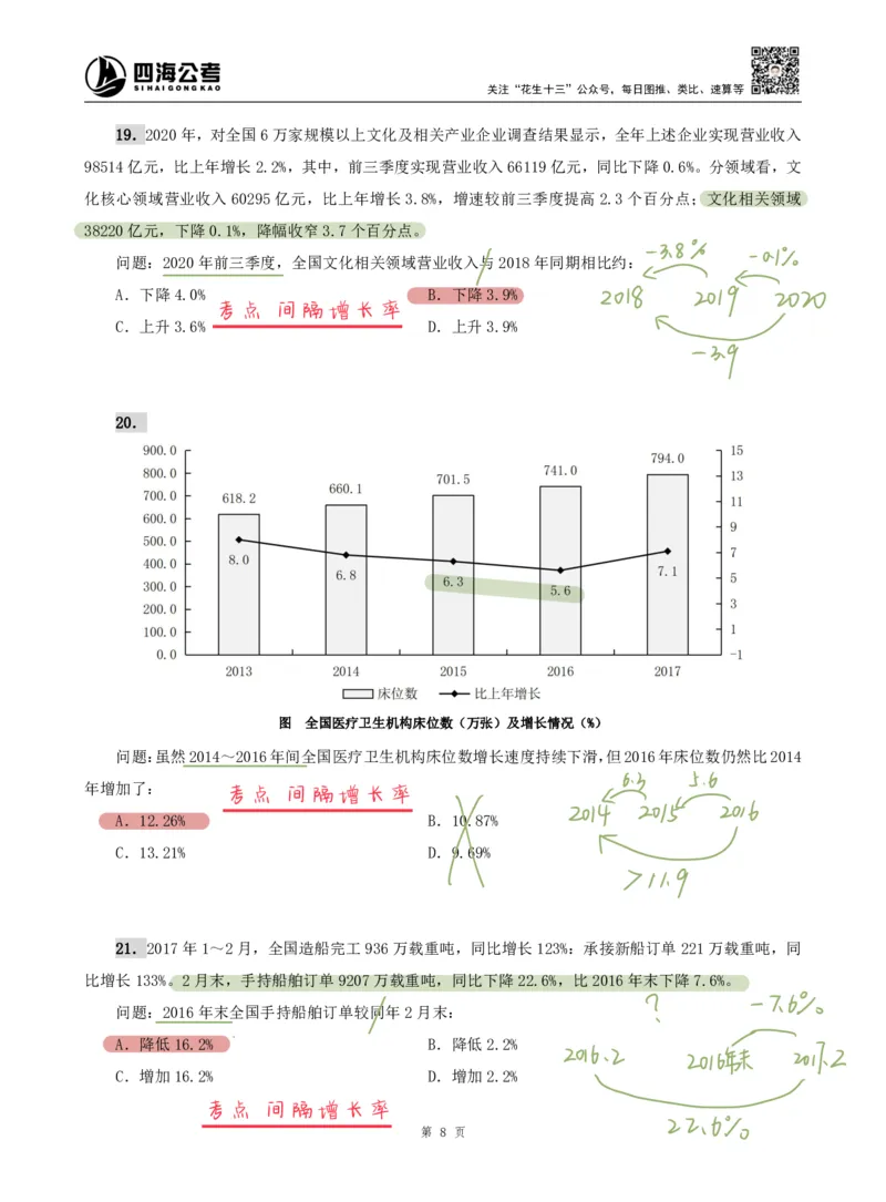 海海刷资料分析专项1（高照思路版）_2026考公资料_（01）花生十三_04刷题班2026年省考四海行测2000题海海刷(1)_01.资料分析刷题_专项笔记_高照思路版