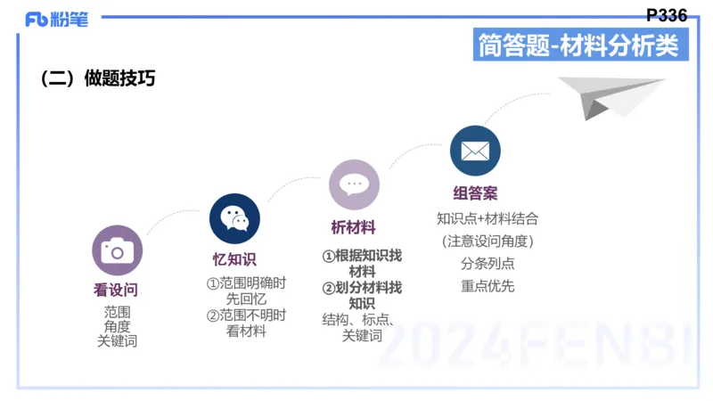 8.28-教资理论-主观专项（高中）-简答题+材料分析题-高闪闪_4-教培资料-26年最新资料-同步更新_初中高中教资_03科三专项（进去保存报考的学科即可）_初中_初中政治-通关资料包