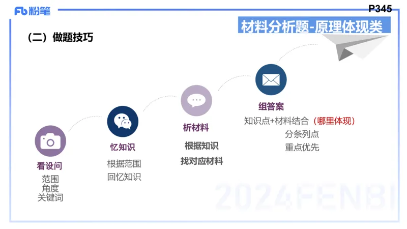 8.28-教资理论-主观专项（高中）-简答题+材料分析题-高闪闪_4-教培资料-26年最新资料-同步更新_初中高中教资_03科三专项（进去保存报考的学科即可）_初中_初中政治-通关资料包