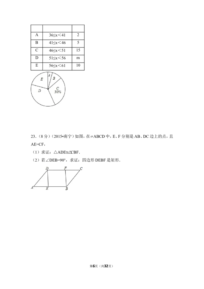2015年广西省南宁市中考数学试卷（含解析版）_中考真题_2.数学中考真题2015-2024年_2015年全国中考数学180份