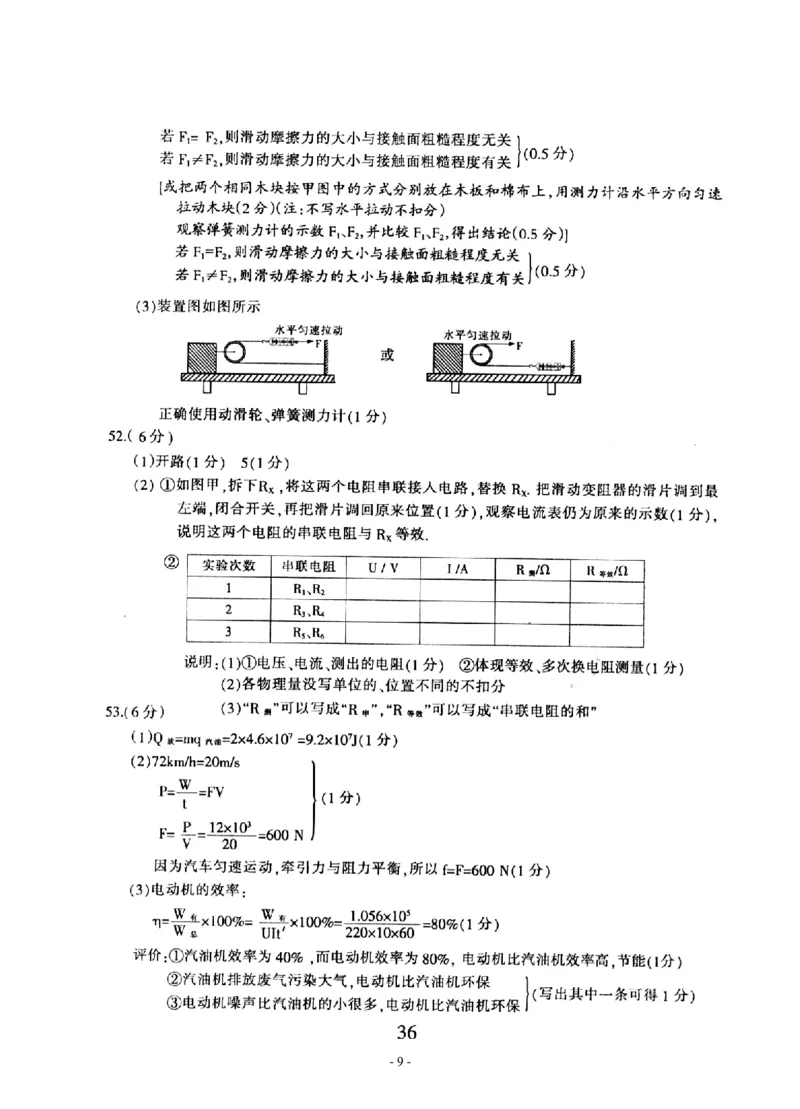 2013年黑龙江省哈尔滨市中考物理及答案_中考真题_4.物理中考真题2015-2024年_地区卷_黑龙江_哈尔滨中考物理