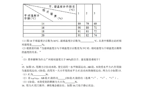 2017年广州市中考物理试题(含答案)_中考真题_4.物理中考真题2015-2024年_地区卷_广东省_广东广州中考物理2008---2022年