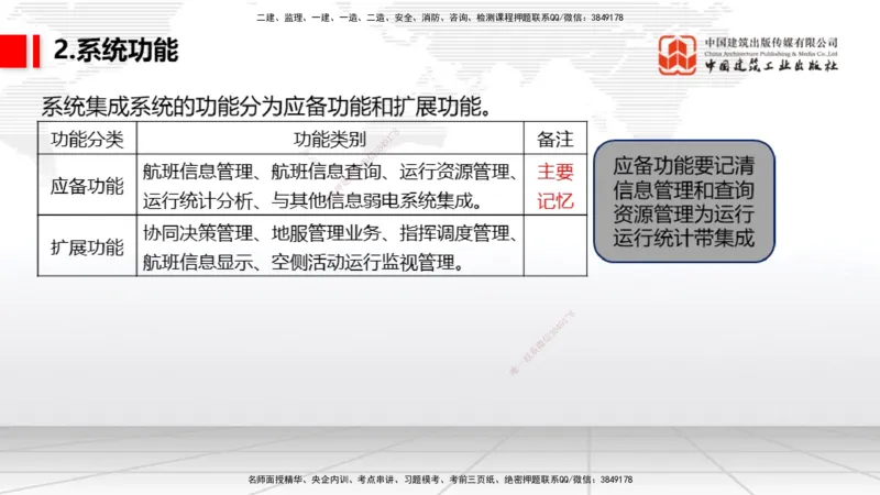 12.24一建《民航》抢先备考不白学，高频考点全攻略（第2轮）_2026年一级建造师_2026年一建民航_2025年一建民航SVIP_02-基础精讲✿高端面授✿深度强化_讲义