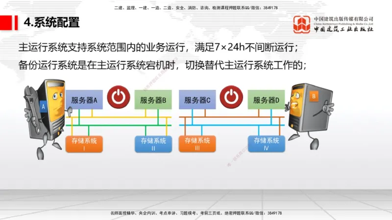 12.24一建《民航》抢先备考不白学，高频考点全攻略（第2轮）_2026年一级建造师_2026年一建民航_2025年一建民航SVIP_02-基础精讲✿高端面授✿深度强化_讲义