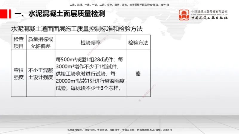 12.24一建《民航》抢先备考不白学，高频考点全攻略（第2轮）_2026年一级建造师_2026年一建民航_2025年一建民航SVIP_02-基础精讲✿高端面授✿深度强化_讲义