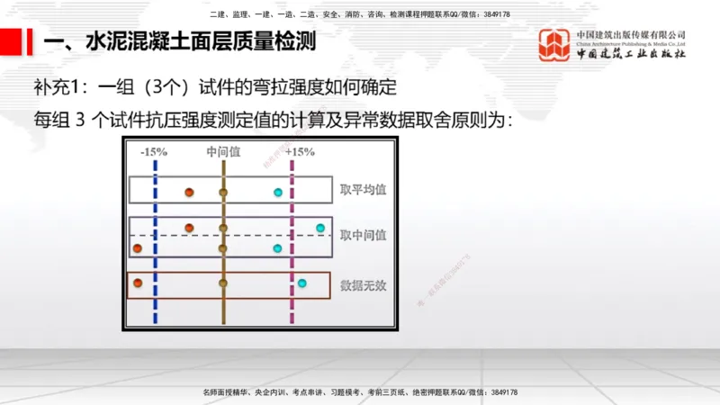 12.24一建《民航》抢先备考不白学，高频考点全攻略（第2轮）_2026年一级建造师_2026年一建民航_2025年一建民航SVIP_02-基础精讲✿高端面授✿深度强化_讲义