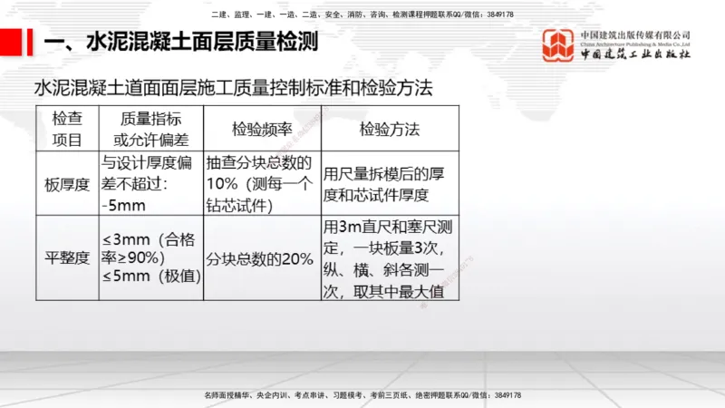 12.24一建《民航》抢先备考不白学，高频考点全攻略（第2轮）_2026年一级建造师_2026年一建民航_2025年一建民航SVIP_02-基础精讲✿高端面授✿深度强化_讲义