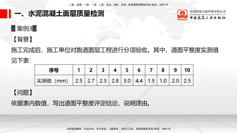 12.24一建《民航》抢先备考不白学，高频考点全攻略（第2轮）_2026年一级建造师_2026年一建民航_2025年一建民航SVIP_02-基础精讲✿高端面授✿深度强化_讲义