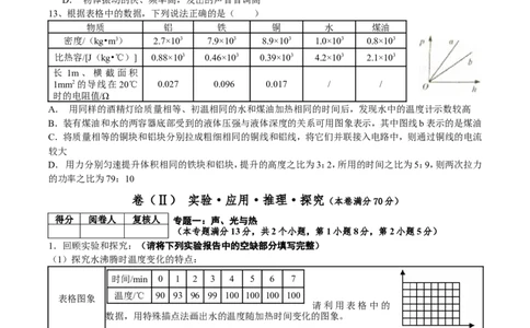2014年青岛市中考物理试卷和答案_中考真题_4.物理中考真题2015-2024年_地区卷_山东省_青岛物理08-22