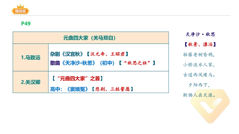 24下-教资系统班-中外文学8-毕小象_4-教培资料-26年最新资料-同步更新_初中高中教资_03科三专项（进去保存报考的学科即可）_01科目三FB网课、三色速记手册、知识点导图等推荐
