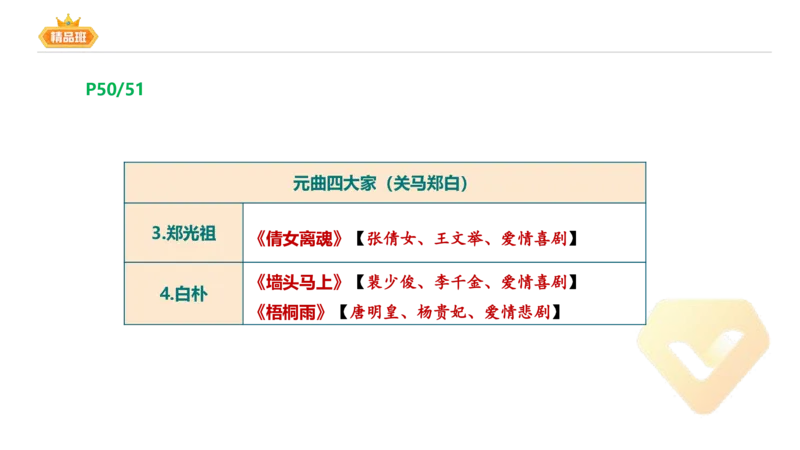 24下-教资系统班-中外文学8-毕小象_4-教培资料-26年最新资料-同步更新_初中高中教资_03科三专项（进去保存报考的学科即可）_01科目三FB网课、三色速记手册、知识点导图等推荐