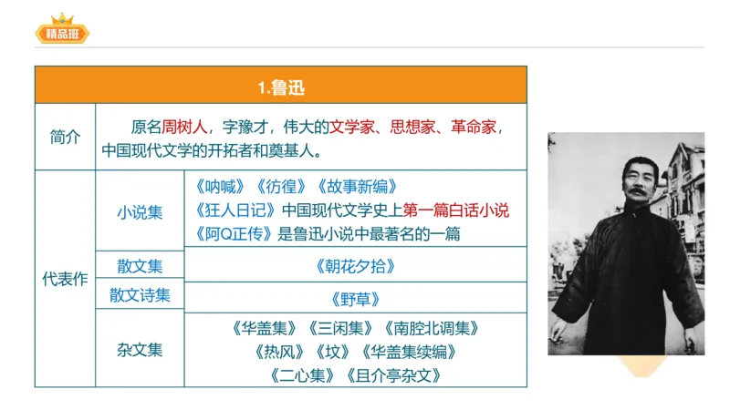 24下-教资系统班-中外文学8-毕小象_4-教培资料-26年最新资料-同步更新_初中高中教资_03科三专项（进去保存报考的学科即可）_01科目三FB网课、三色速记手册、知识点导图等推荐