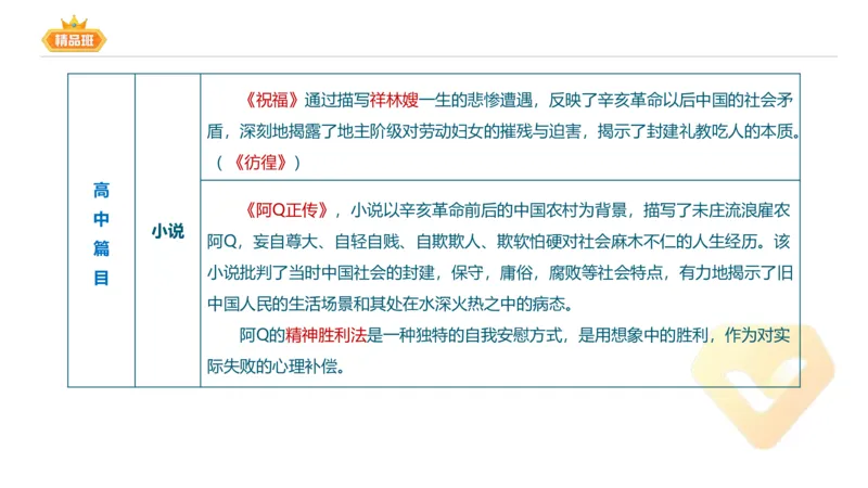 24下-教资系统班-中外文学8-毕小象_4-教培资料-26年最新资料-同步更新_初中高中教资_03科三专项（进去保存报考的学科即可）_01科目三FB网课、三色速记手册、知识点导图等推荐