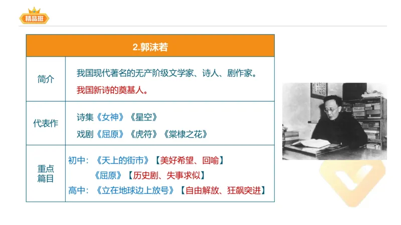 24下-教资系统班-中外文学8-毕小象_4-教培资料-26年最新资料-同步更新_初中高中教资_03科三专项（进去保存报考的学科即可）_01科目三FB网课、三色速记手册、知识点导图等推荐
