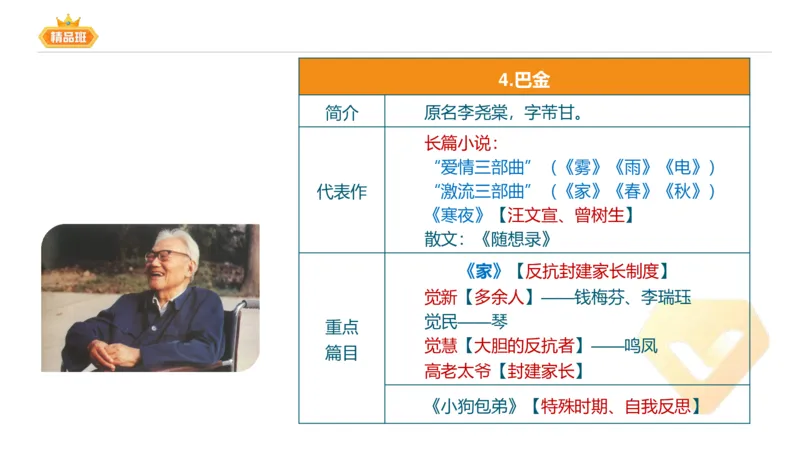 24下-教资系统班-中外文学8-毕小象_4-教培资料-26年最新资料-同步更新_初中高中教资_03科三专项（进去保存报考的学科即可）_01科目三FB网课、三色速记手册、知识点导图等推荐