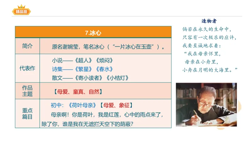 24下-教资系统班-中外文学8-毕小象_4-教培资料-26年最新资料-同步更新_初中高中教资_03科三专项（进去保存报考的学科即可）_01科目三FB网课、三色速记手册、知识点导图等推荐