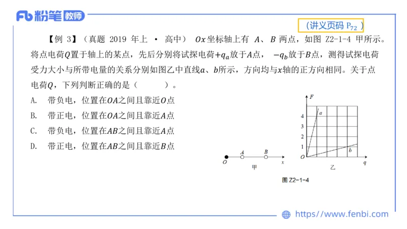 中学电磁学1_4-教培资料-26年最新资料-同步更新_科一科二电子资料合集中小幼（笔记真题知识点汇总等）文件多，按需保存_各机构笔记合集（中小幼）推荐_01西米合集_讲义