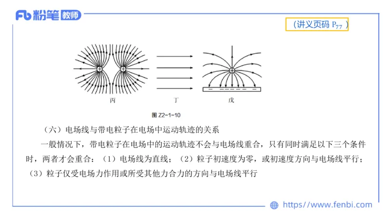 中学电磁学1_4-教培资料-26年最新资料-同步更新_科一科二电子资料合集中小幼（笔记真题知识点汇总等）文件多，按需保存_各机构笔记合集（中小幼）推荐_01西米合集_讲义