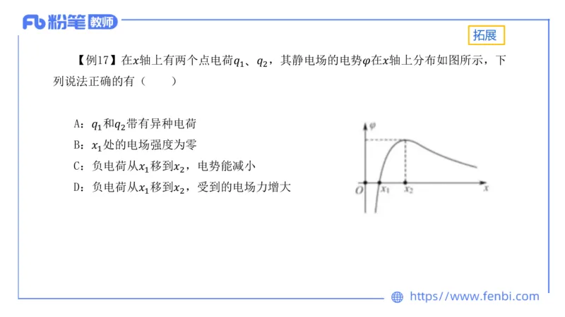 中学电磁学1_4-教培资料-26年最新资料-同步更新_科一科二电子资料合集中小幼（笔记真题知识点汇总等）文件多，按需保存_各机构笔记合集（中小幼）推荐_01西米合集_讲义