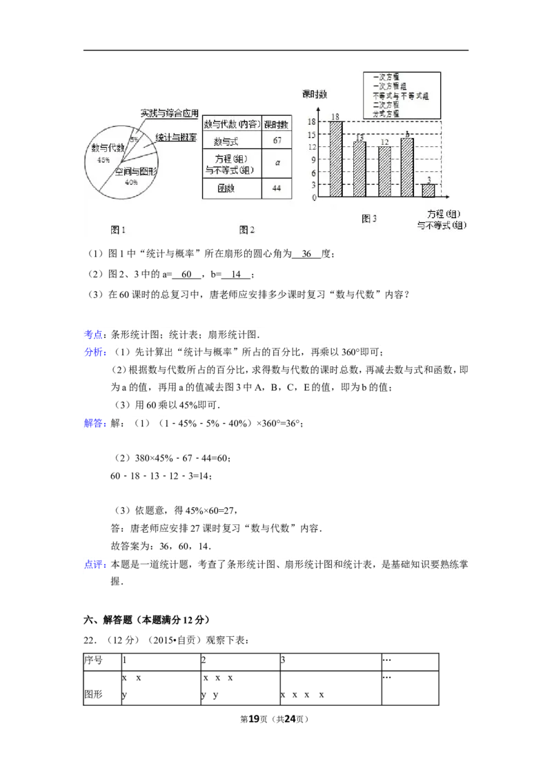 2015年四川省自贡市中考数学试卷（含解析版）_中考真题_2.数学中考真题2015-2024年_2015年全国中考数学180份