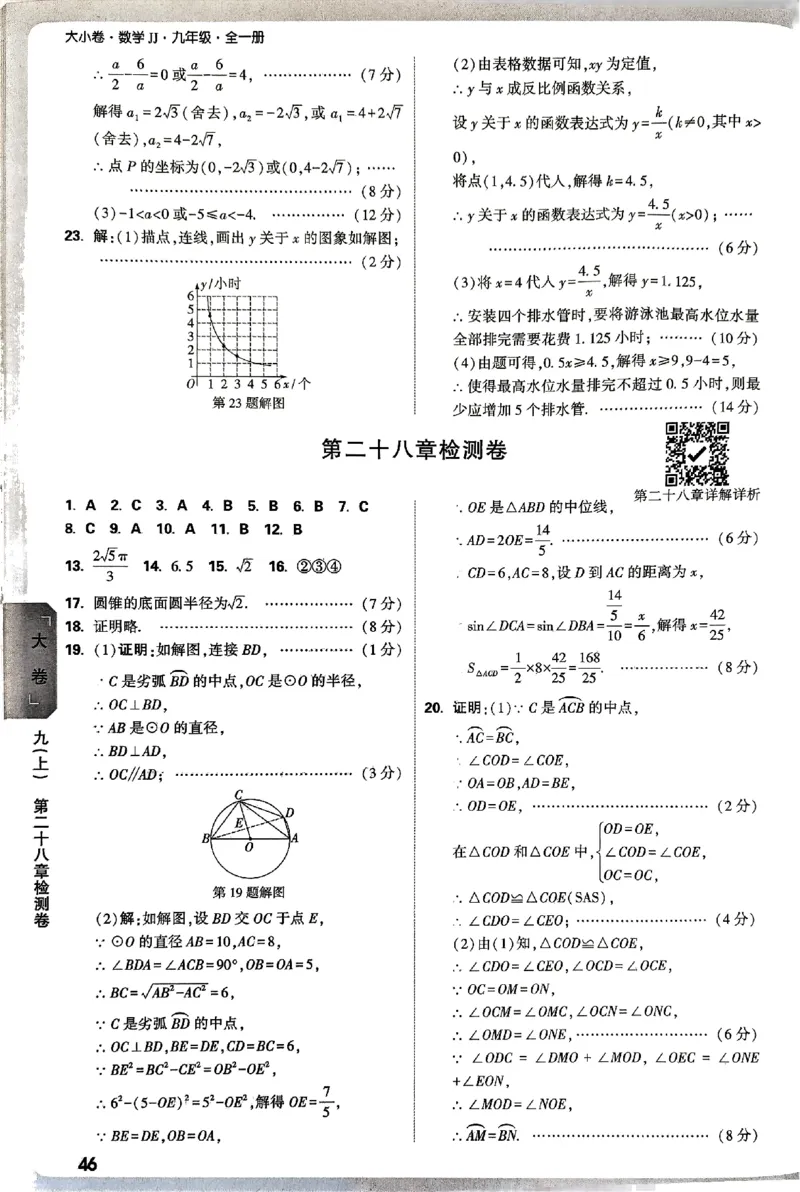 2026《万唯大小卷&bull;数学》9全参考答案(冀教)_2026万唯系列预习复习_2026版初中《万唯大小卷》9年级全册（全科多版本）_2026《万唯大小卷&bull;数学》9全(冀教)