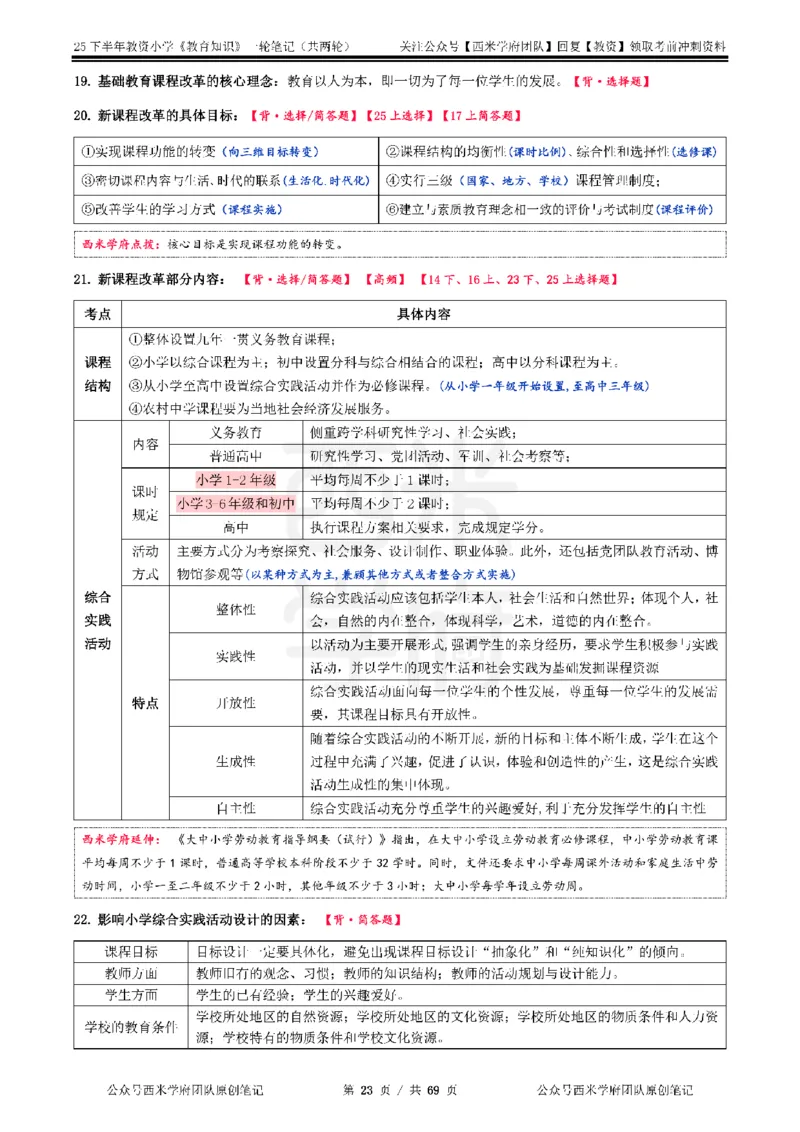 25下小学-教育知识与能力一轮笔记_4-教培资料-26年最新资料-同步更新_小学教资_04小学重点笔记_25下教资笔试西米学府学霸笔记（中小：科一科二）_小学：一轮重点笔记+默写本