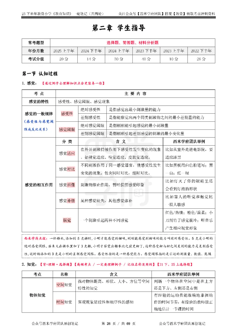 25下小学-教育知识与能力一轮笔记_4-教培资料-26年最新资料-同步更新_小学教资_04小学重点笔记_25下教资笔试西米学府学霸笔记（中小：科一科二）_小学：一轮重点笔记+默写本