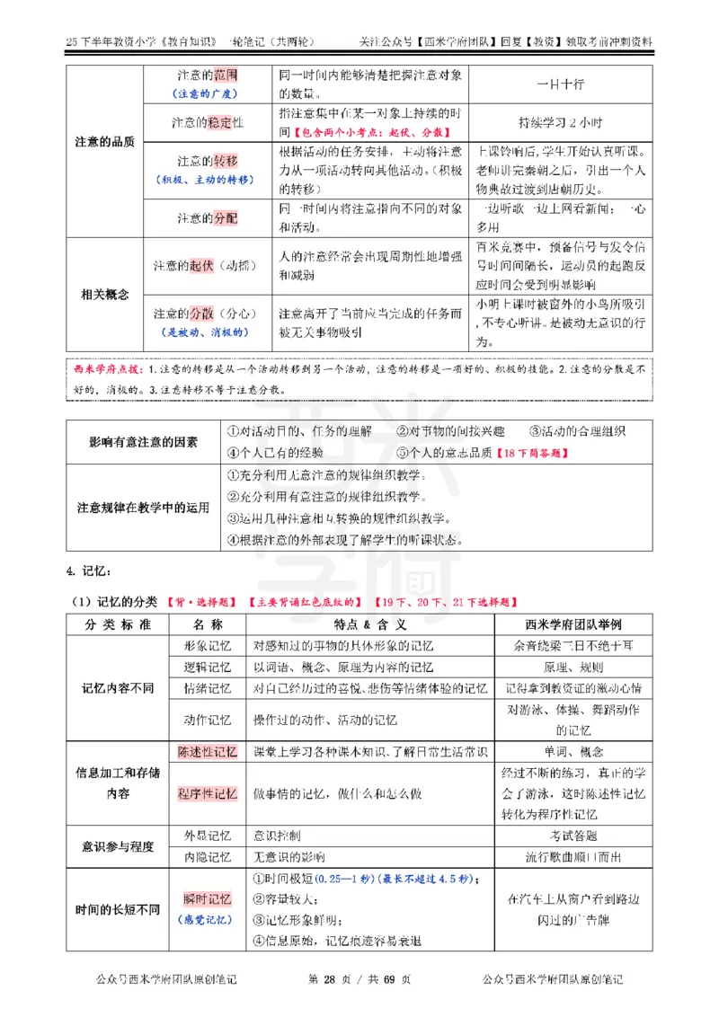 25下小学-教育知识与能力一轮笔记_4-教培资料-26年最新资料-同步更新_小学教资_04小学重点笔记_25下教资笔试西米学府学霸笔记（中小：科一科二）_小学：一轮重点笔记+默写本