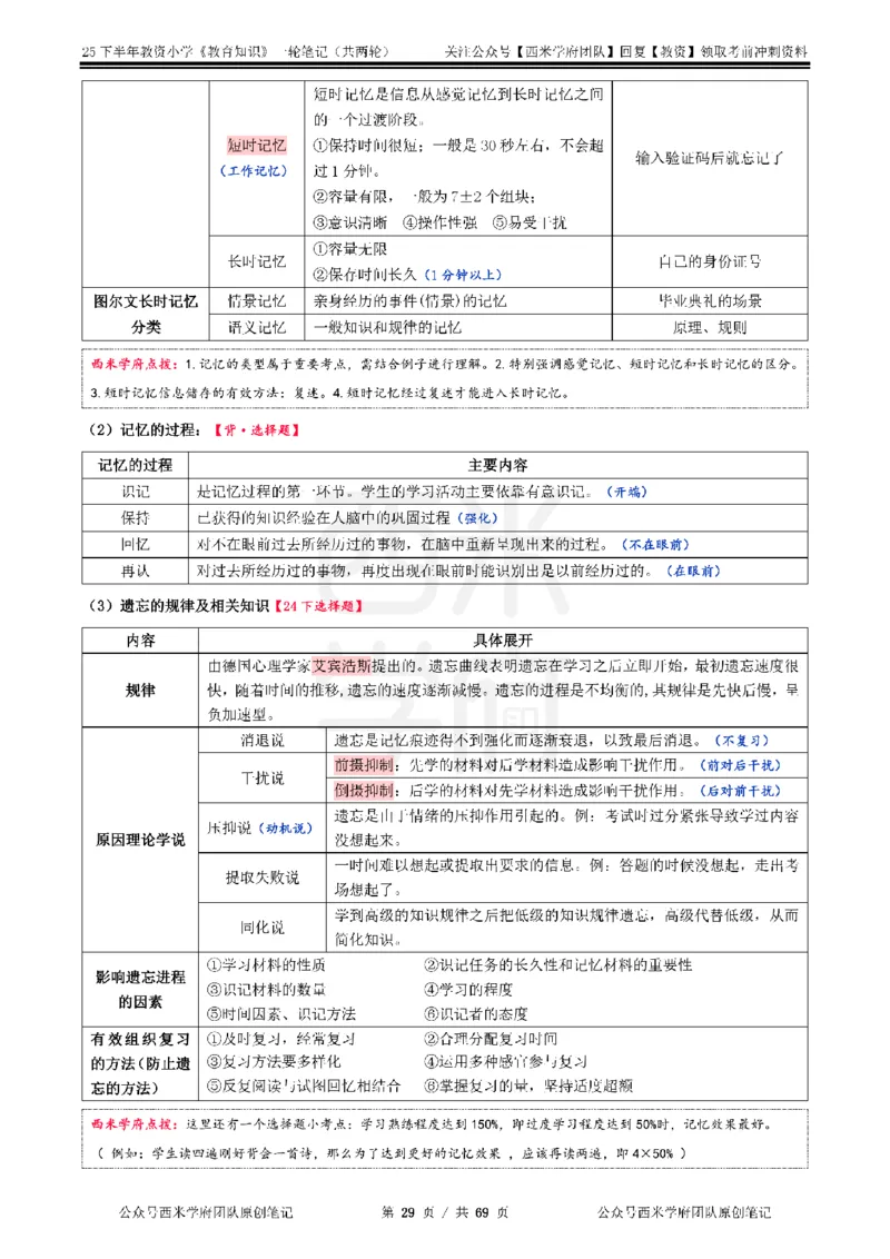 25下小学-教育知识与能力一轮笔记_4-教培资料-26年最新资料-同步更新_小学教资_04小学重点笔记_25下教资笔试西米学府学霸笔记（中小：科一科二）_小学：一轮重点笔记+默写本