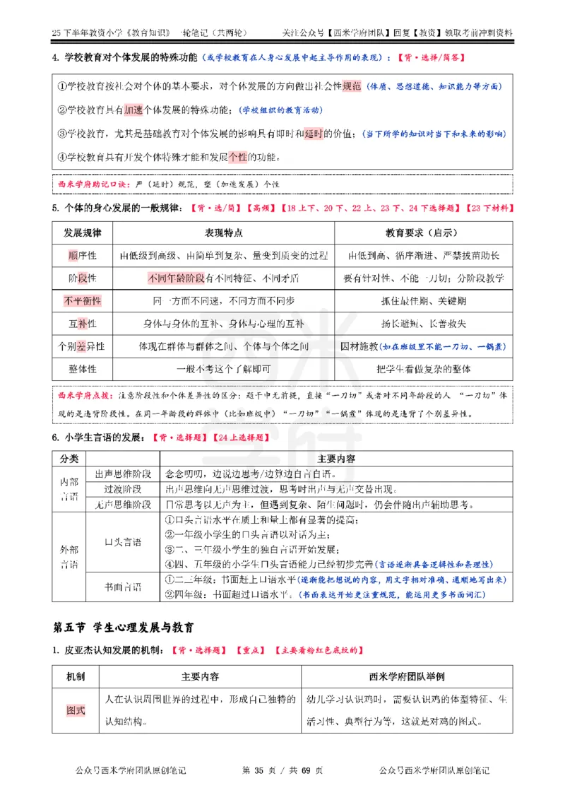 25下小学-教育知识与能力一轮笔记_4-教培资料-26年最新资料-同步更新_小学教资_04小学重点笔记_25下教资笔试西米学府学霸笔记（中小：科一科二）_小学：一轮重点笔记+默写本