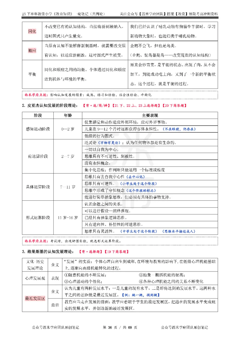 25下小学-教育知识与能力一轮笔记_4-教培资料-26年最新资料-同步更新_小学教资_04小学重点笔记_25下教资笔试西米学府学霸笔记（中小：科一科二）_小学：一轮重点笔记+默写本