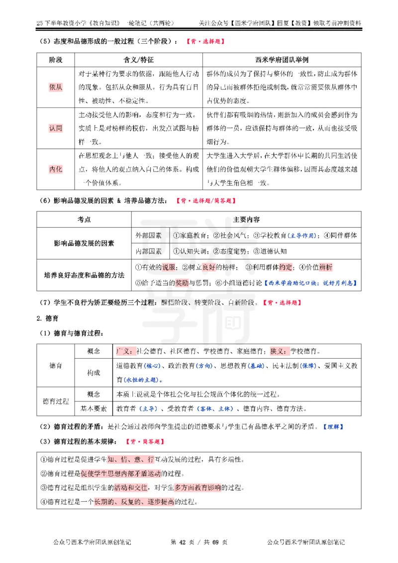 25下小学-教育知识与能力一轮笔记_4-教培资料-26年最新资料-同步更新_小学教资_04小学重点笔记_25下教资笔试西米学府学霸笔记（中小：科一科二）_小学：一轮重点笔记+默写本