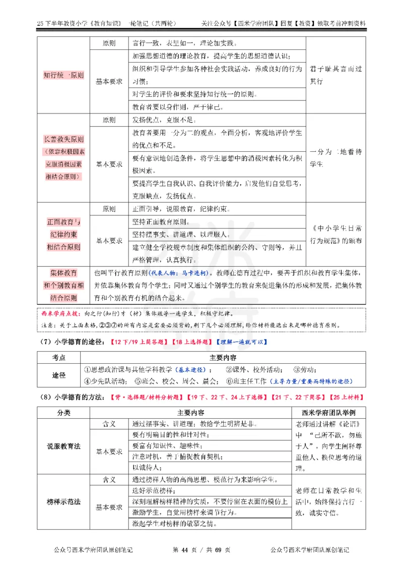 25下小学-教育知识与能力一轮笔记_4-教培资料-26年最新资料-同步更新_小学教资_04小学重点笔记_25下教资笔试西米学府学霸笔记（中小：科一科二）_小学：一轮重点笔记+默写本