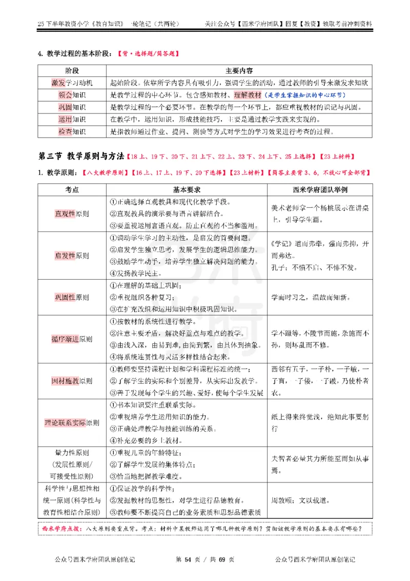 25下小学-教育知识与能力一轮笔记_4-教培资料-26年最新资料-同步更新_小学教资_04小学重点笔记_25下教资笔试西米学府学霸笔记（中小：科一科二）_小学：一轮重点笔记+默写本
