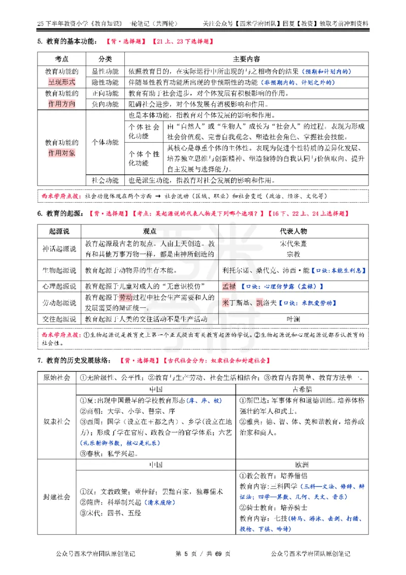 25下小学-教育知识与能力一轮笔记_4-教培资料-26年最新资料-同步更新_小学教资_04小学重点笔记_25下教资笔试西米学府学霸笔记（中小：科一科二）_小学：一轮重点笔记+默写本