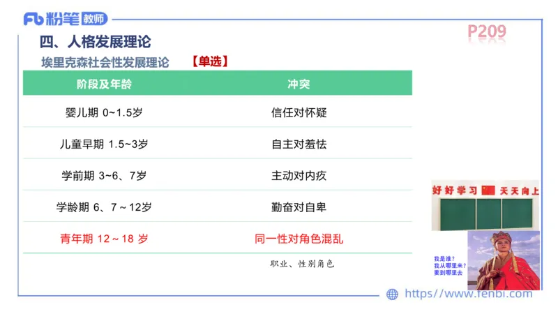 中学资格证科目二理论精讲14-陈耳东_4-教培资料-26年最新资料-同步更新_初中高中教资_2025上中学教资笔试_0225上-教育知识与能力FB网课_2.理论精讲_讲义