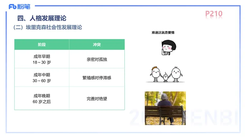 中学资格证科目二理论精讲14-陈耳东_4-教培资料-26年最新资料-同步更新_初中高中教资_2025上中学教资笔试_0225上-教育知识与能力FB网课_2.理论精讲_讲义