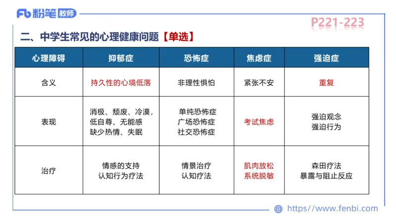 中学资格证科目二理论精讲14-陈耳东_4-教培资料-26年最新资料-同步更新_初中高中教资_2025上中学教资笔试_0225上-教育知识与能力FB网课_2.理论精讲_讲义