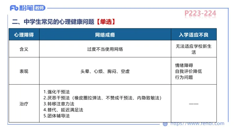 中学资格证科目二理论精讲14-陈耳东_4-教培资料-26年最新资料-同步更新_初中高中教资_2025上中学教资笔试_0225上-教育知识与能力FB网课_2.理论精讲_讲义